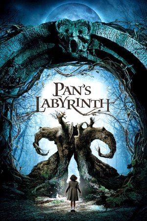 Pano labirintas 